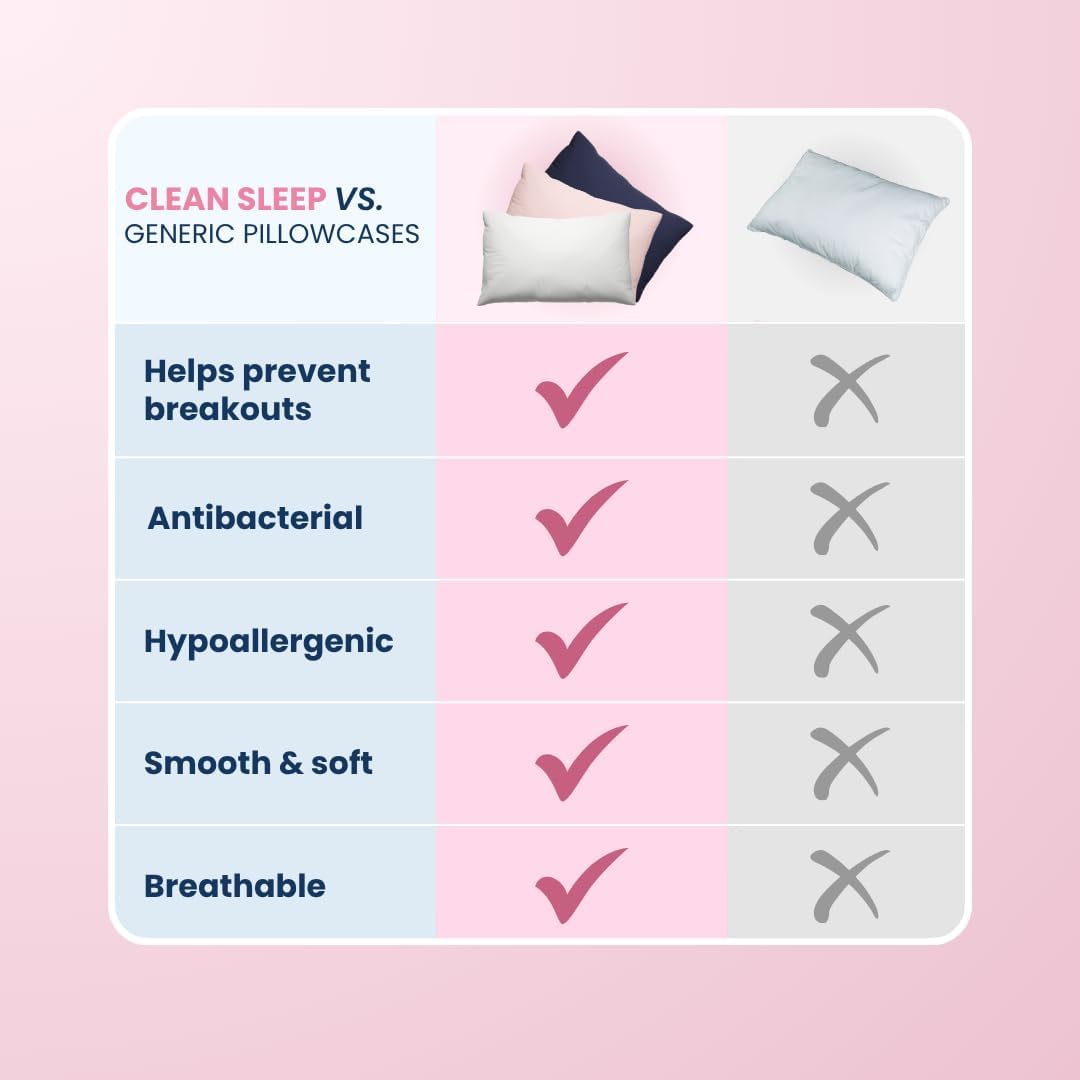 Clean sleep silver ION pillowcase - ACNE SAFE