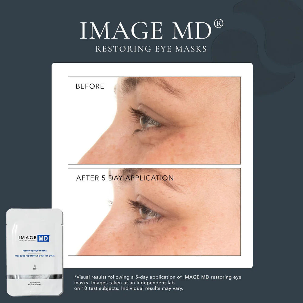 IMAGE MD - Restoring eye masks